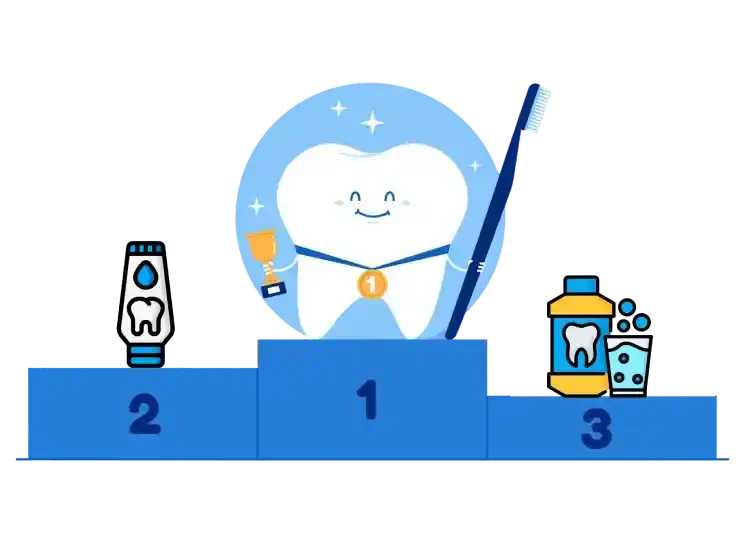 Illustration of a toothbrush with a happy face holding a toothbrush standing on a podium at the first place, second place is a tube of toothpaste,
and third place is a mouthwash bottle