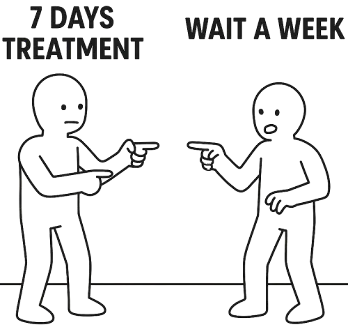 Two human figures pointing at each other with a text 'Wait a week' in the middle